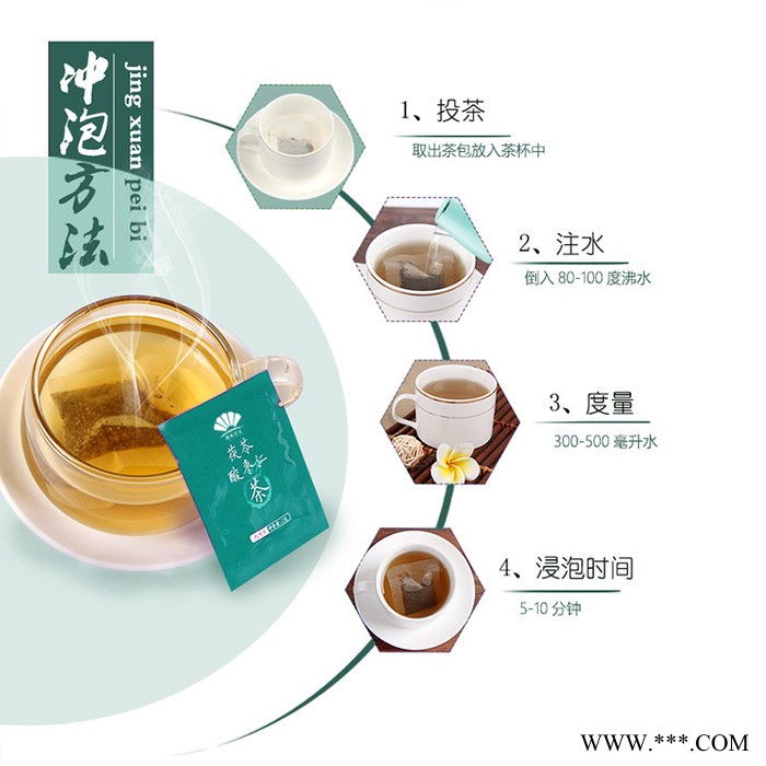 玛卡人参五宝茶 食品老公袋泡茶OEM 茶袋泡茶贴牌代加工OEM图7