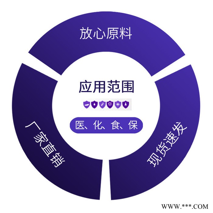 板蓝根提取物 10:1 喷雾干燥 现货速发 板蓝根浓缩粉图2