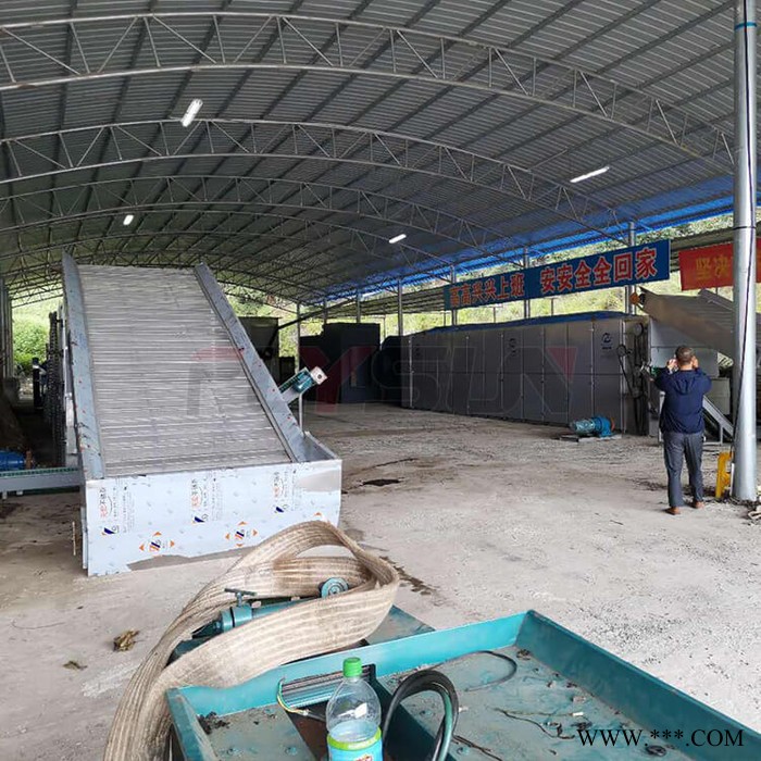 板蓝根烘干机 连续式烘干机 中药材烘干机价格 方信机械图2