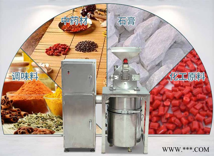 姜片粉碎机,油麦粉碎机价格,柴胡粉碎机生产图3