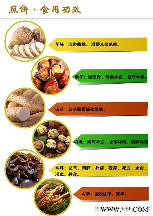 大德敦化益福源纯手工东北煎饼（口味：人参、木耳、核桃、山药、栗子、芋头）图3