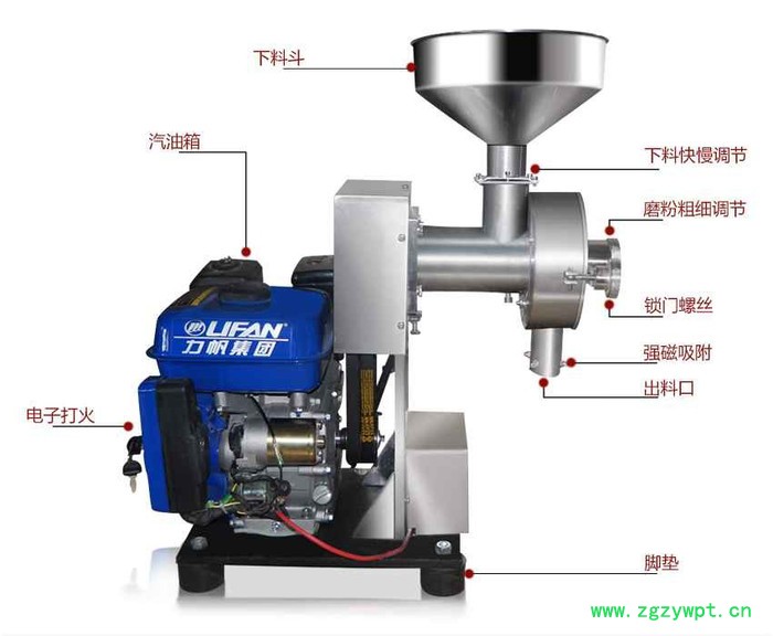 川楝磨粉机 市场杂粮磨粉机，汽油发动川木香磨粉机图2