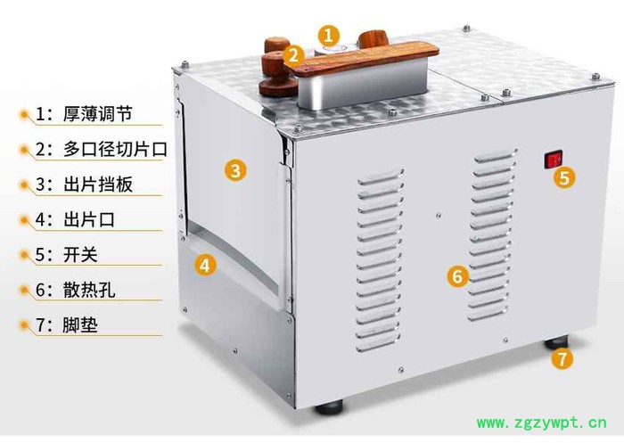 旭朗穿心莲切片机， 大型中药材切片机，多功能虎杖切片机价格图6