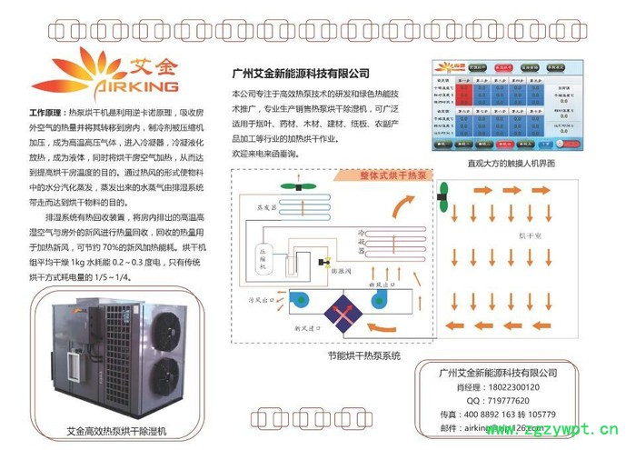 艾金CS05Y箱式干燥设备（玉竹烘干机）图5