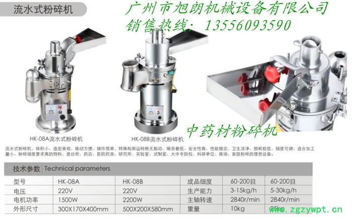 学校打粉机，小型姜黄打粉机，超市打粉机图4