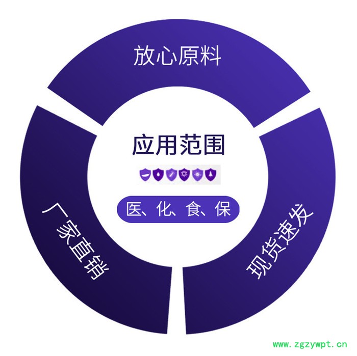 姜黄素 98% 厂家现货 姜黄色素 姜黄提取物 可定制图6