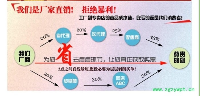 葛根洗薯机马铃薯洗薯机 　高效洗薯机　清洗机 质量保障图3