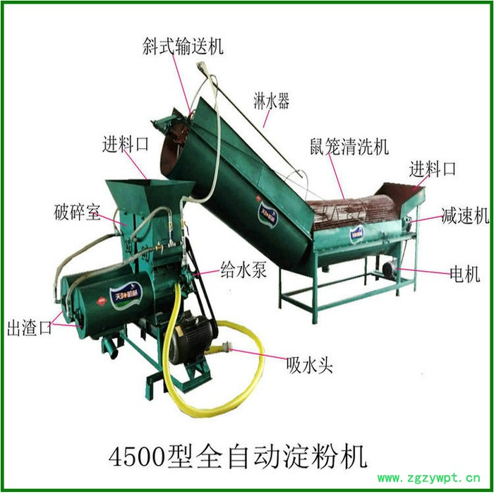 供应土豆淀粉机天阳马铃薯淀粉机葛根淀粉机木薯淀粉机图3