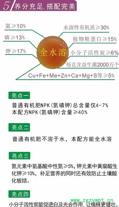 白及专用肥、白芨专用肥、白及肥料、白芨肥料、白及肥图8