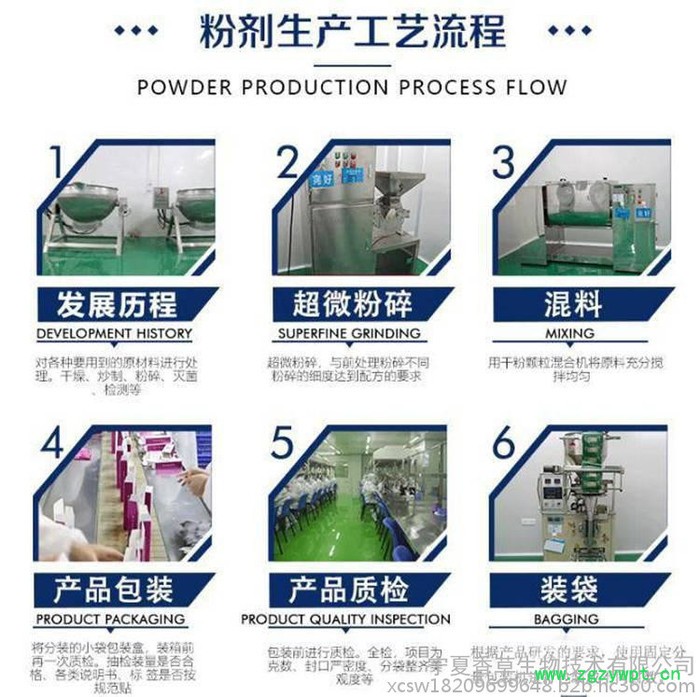 鲜芦根提取物20:1  速溶型芦根粉鲜芦根粉80目  芦根提取液浸膏现做图5