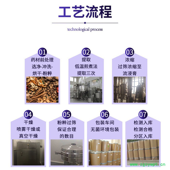 毛蕊花糖苷 10%管花肉苁蓉提取 可定制 另有松果菊苷图3