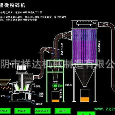 细胞破壁中药超微粉碎机 灵芝粉碎机 目数可以调节 符合GMP