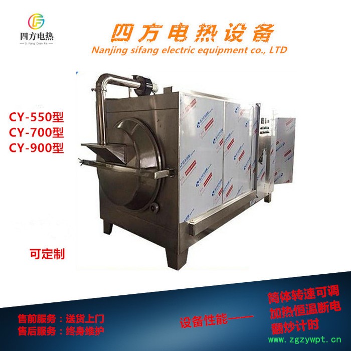 南京四方CY系列 炒药机 厂家供应 炒药机 欢迎咨询 可定制图2