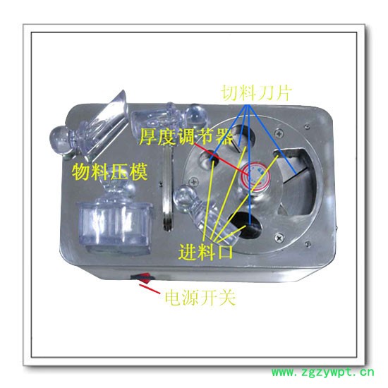 横店中药材切片机\黄芪切片机\淮山切片机\切药机厂家\大功率切片机\另外还有中药制丸机图2