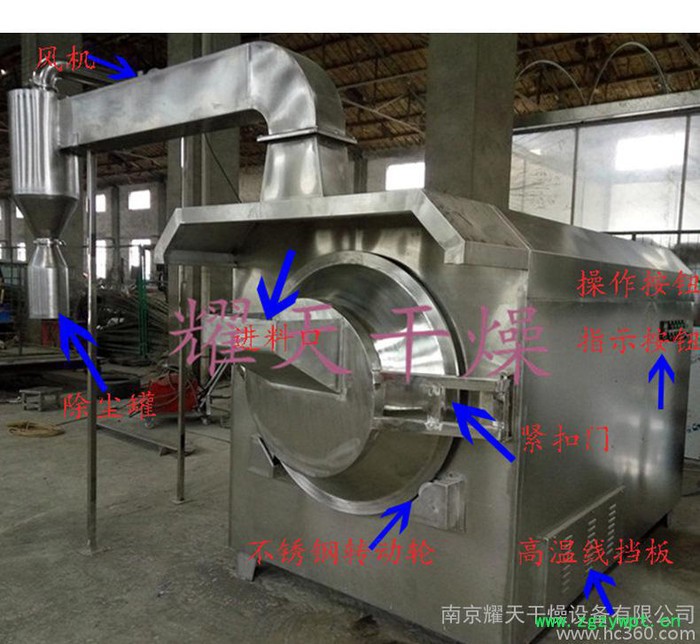 不同规格 除尘式炒药机 价格优惠图2