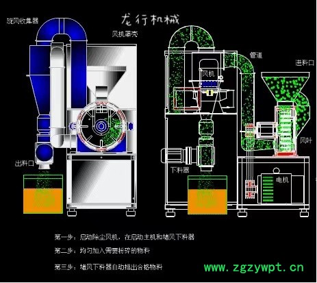 龙行WF-30B 30B粉碎机 药用粉碎机 粉碎机设备厂家 万能粉碎机价格 超微粉碎机生产厂家 中药粉碎机 食品粉碎机图4