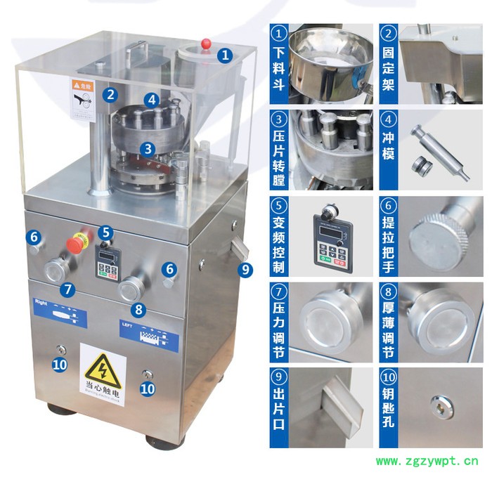 ZP7A中西药粉末颗粒制片设备保健品压片制片机器中西药粉末颗粒机图3