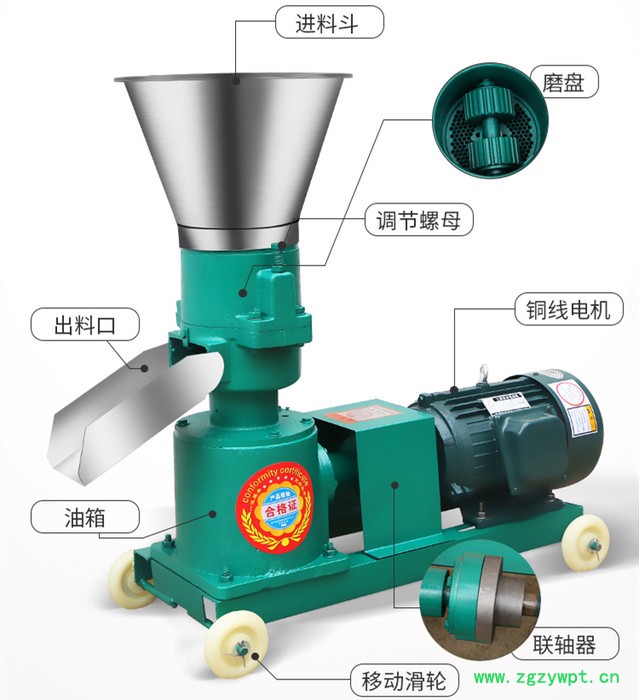 水产养殖颗粒机调味品加工设备中药冲剂制粒机复合肥颗粒机饲料杂粮造粒机图4