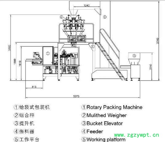 全自动膨化食品旋转给袋式颗粒农药包装机机型设备图3