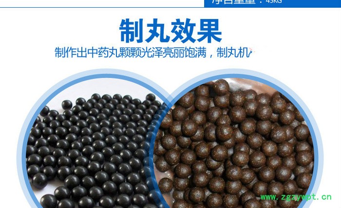 供应旭朗小型中药制丸机,天津中药制丸机,蜜丸药丸机,糯米丸子机图2