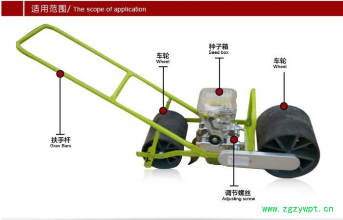 药材精播机小颗粒播种机谷子精播播种机图3