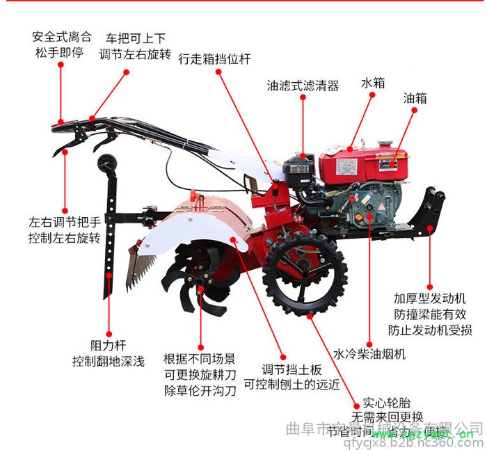 葡萄地山药种植培土机柴油小型耕地机 多用途开沟培土机图8
