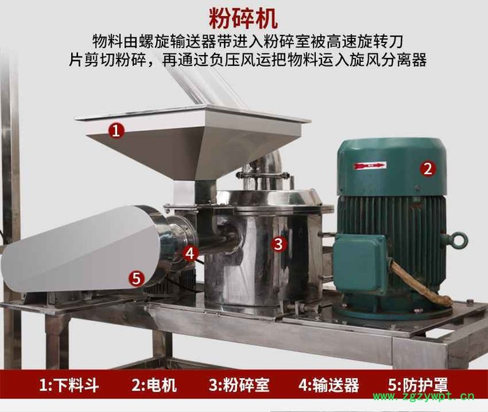 旭朗超微粉碎机组厂家，超微粉碎机组价格，面粉专用打粉机批发，商用奶粉磨粉机图片图6