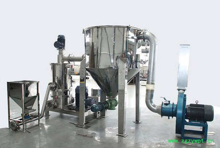 实创微纳  GMP标准医药食品行业超微粉碎机图3