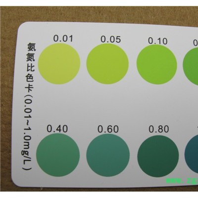 陆恒氨氮检测试剂盒LH3010