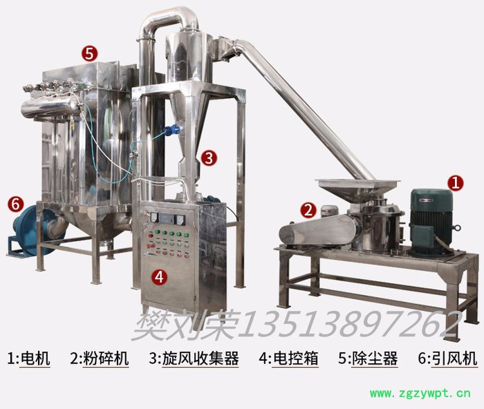 旭朗中药材超微粉碎机组多功能磨粉机商用大型工业除尘打粉机图4