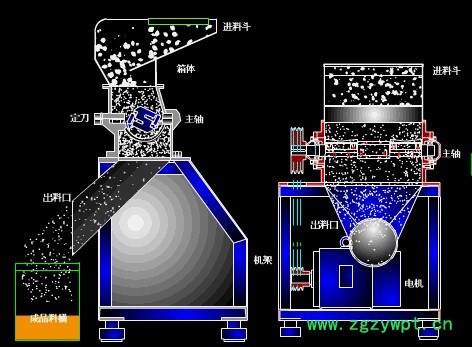 茶叶粗碎机 CSJ 300粗碎机 茶叶 中药材   破碎机图3