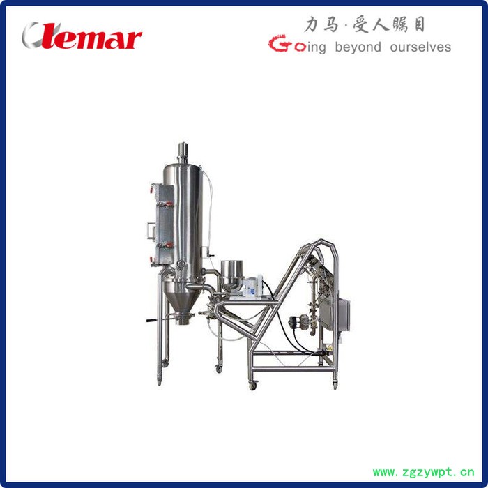 常州力马-循环回流式气流粉碎机、进口气流粉碎机、超微粉气流粉碎机图4
