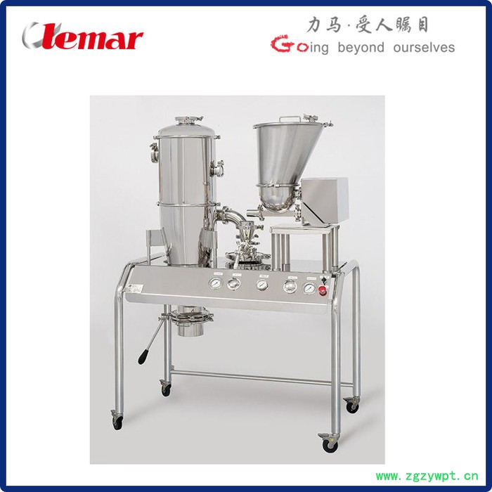 常州力马-循环回流式气流粉碎机、进口气流粉碎机、超微粉气流粉碎机图2