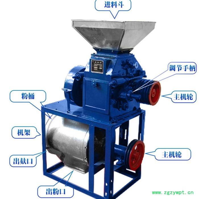 冠发 中药材磨面机 热卖磨面机 多功能粮食磨粉机图2