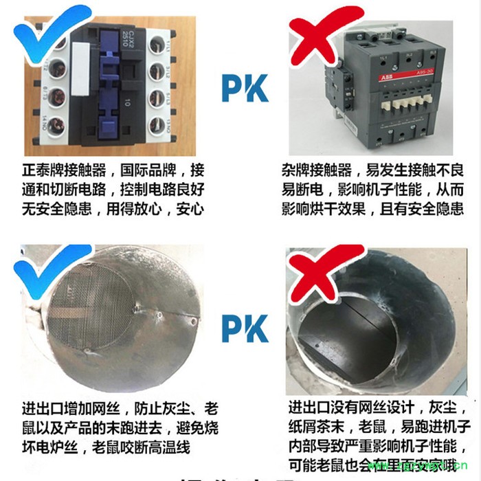 辣椒烘干烘干机 药材干燥烘干机 电热风循环烘干机图7
