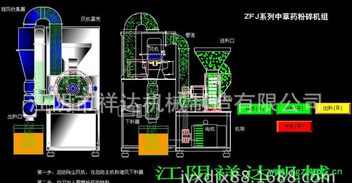 50B粉碎机 粉碎机 不锈钢粉碎机 中药粉碎机 食品粉碎机 超细粉碎机图6