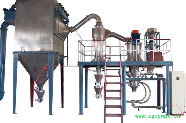 四川实创微纳  销售 超微气流磨   超微粉碎机   可定制   欢迎来电咨询图7