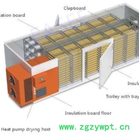 陈皮烘干机  烘干  烘干机  中药烘干机   广东烘干机厂家图2