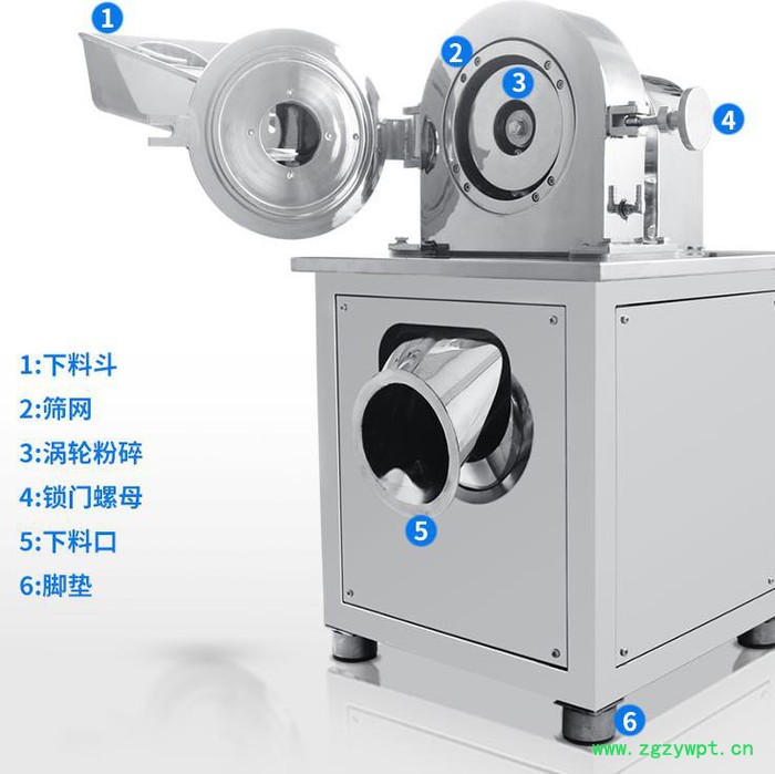 升级款制药高能高产量粉碎机图3