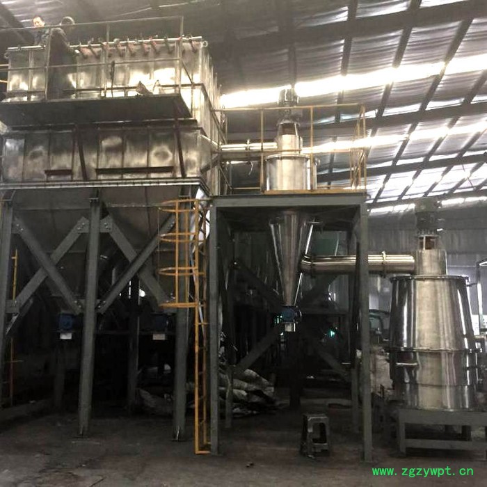 四川实创微纳科技  销售中药粉碎机  冲击磨粉碎机   价格优惠  欢迎来电咨询图4