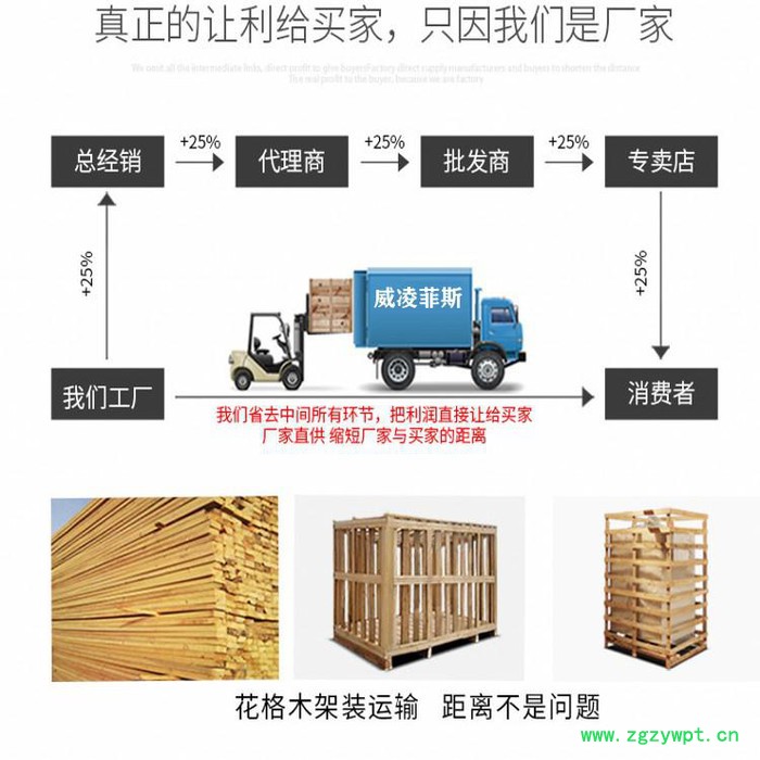 佛山20P当归流水线烘干机甘肃药材烘干机 金银花烘干机图6