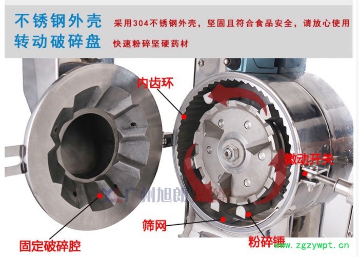 旭朗 XL-60C水冷中药粉碎机 不锈钢三七粉碎机图7