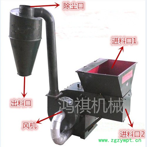 陆河县 草粉机粉碎机 中药粉碎机 花生秧自动进料粉碎机图5