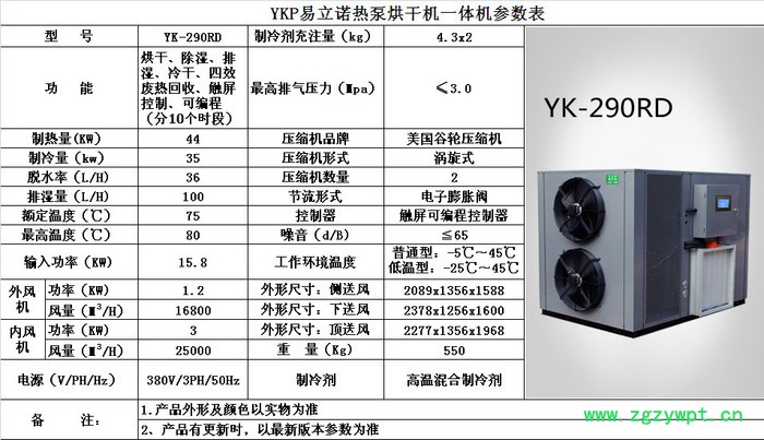供应罗汉果-新型节能环保YK-290RD-中_药材干燥设备 罗汉果烘干机图4