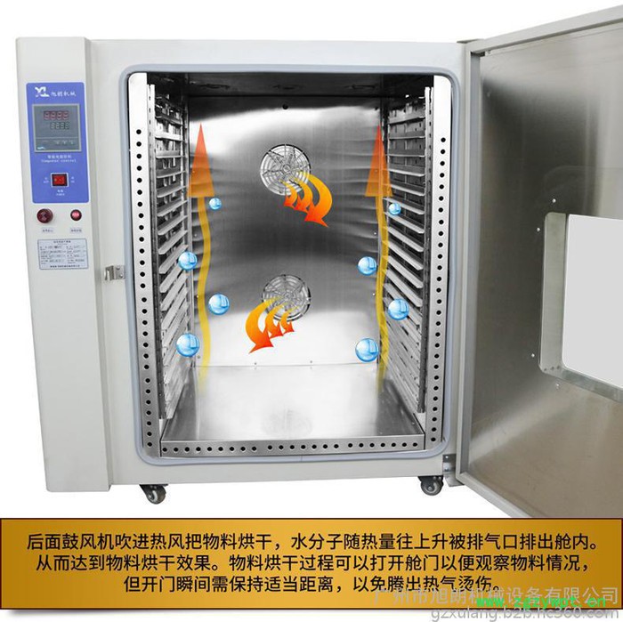 湖南长沙五谷杂粮烤箱价格粮食烘干机质量中药材干燥箱图5