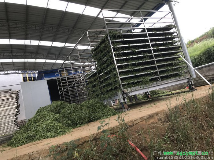 瑞姆热泵、热泵烘干机、生产许可证二十余年专业厂家、中药材烘干、农副产品、海产品烘干热泵图2