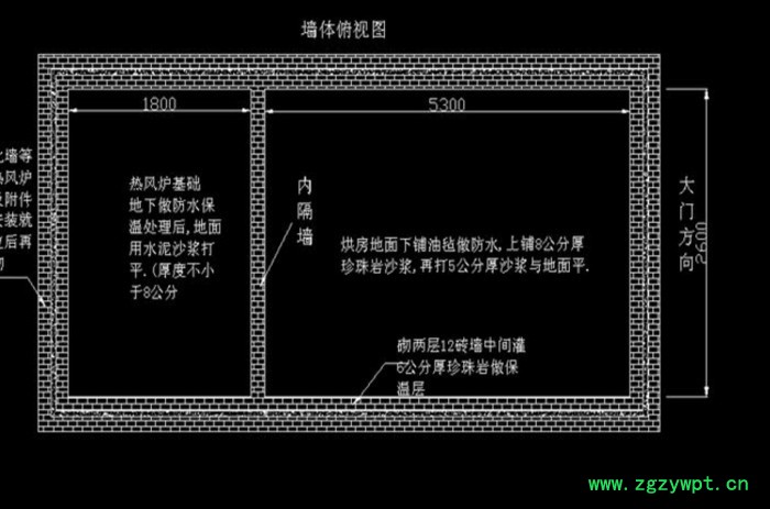 节宝 砖结构节宝JH-Ⅲ型  箱式干燥设备 中药烘干房 食品烘干房图3