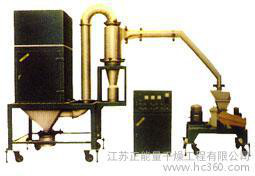 供应正能量znlWFS-250型微粉碎机图2