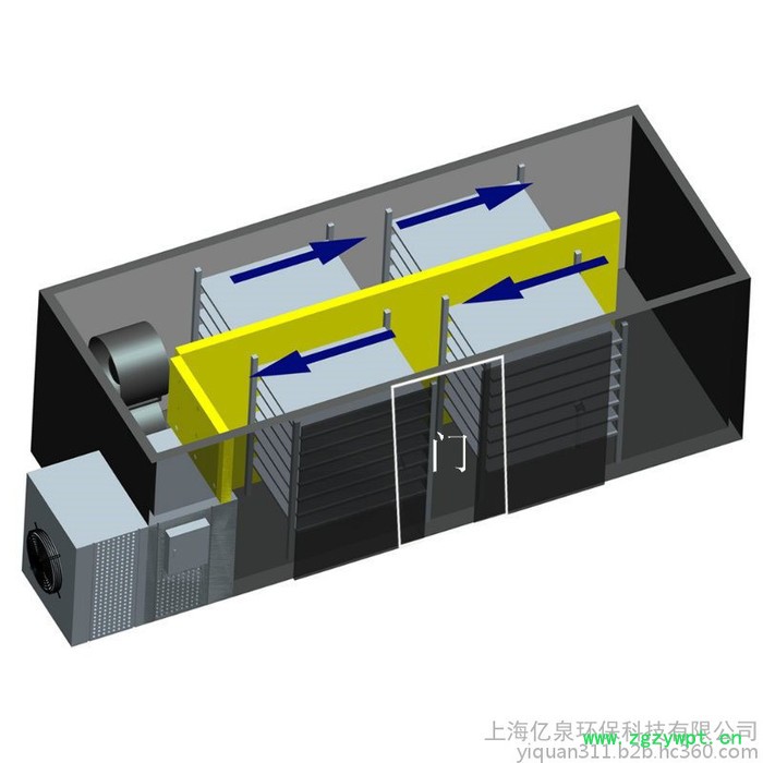 亿美欣高温热泵烘干机 节能75% 不受天气影响 适用农产品海产品中草药等图2