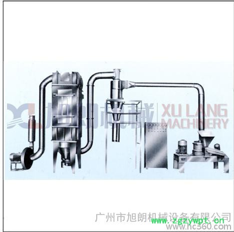 供应 超微粉碎机组 旭朗粉碎机图2